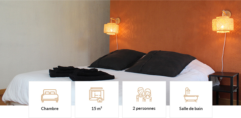 location chambre hotes pau